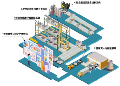 首页- F66永乐国际集团官方网站